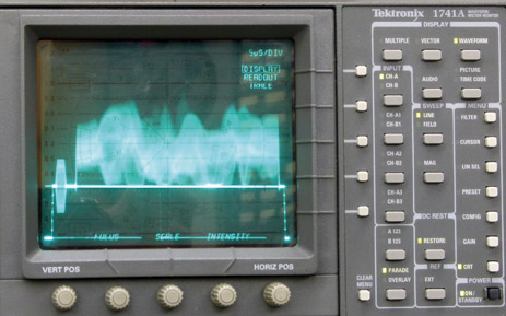 Waveform / Vector-Monitor