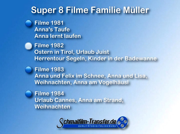 Schmalfilme auf DVD Super 8 auf DVD